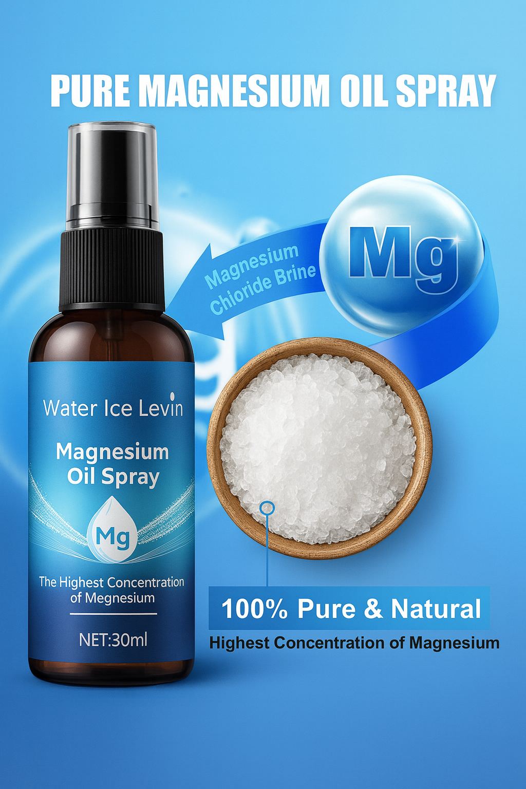 Magnesium Oil Spray face and body skin care