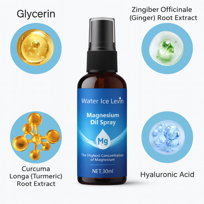 Magnesium Oil Spray face and body skin care